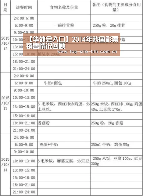 华体会登陆
